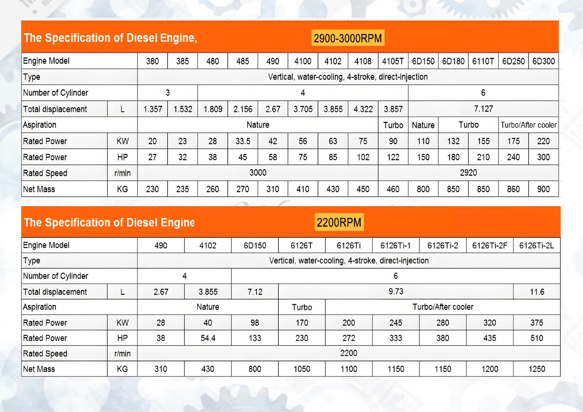 FIRE ENGINES 消防柴油机（HE）_2_01(1).jpg